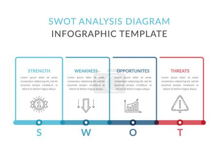 Illustration for SWOT analysis diagram, infographic template with web, business, presentations, vector eps10 illustration - Royalty Free Image