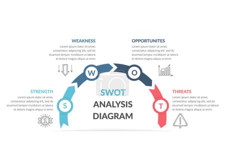 Illustration for SWOT analysis, circle diagram, infographic template, vector eps10 illustration - Royalty Free Image