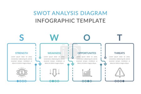 Ilustración de Diagrama de análisis SWOT, plantilla infográfica con web, negocio, presentaciones, ilustración vectorial eps10 - Imagen libre de derechos
