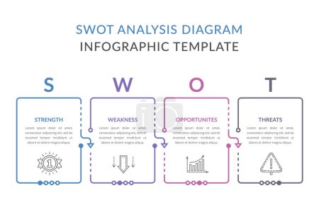 Illustration for SWOT analysis diagram, infographic template with web, business, presentations, vector eps10 illustration - Royalty Free Image