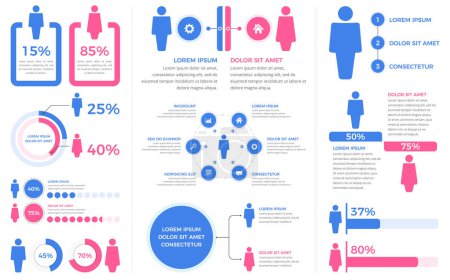 Population - demography infographic elements - diagrams, statistics, percents - set of templates with man and woman symbols, vector eps10 illustration