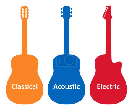 Illustration for Vector set of different style and shape guitar silhouettes, isolated on a white background. - Royalty Free Image