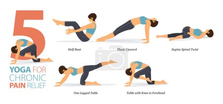 Illustration for Infographic 5 Yoga poses for workout at home in concept of chronic pain relief in flat design. Women exercising for body stretching. Yoga posture or asana for fitness infographic. Flat Cartoon Vector Illustration. - Royalty Free Image