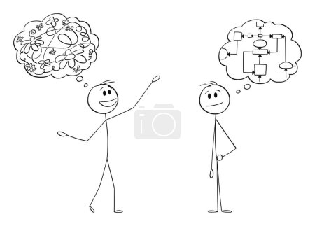 Illustration for Difference between analytical and creative thinking or approach to problem, vector cartoon stick figure or character illustration. - Royalty Free Image