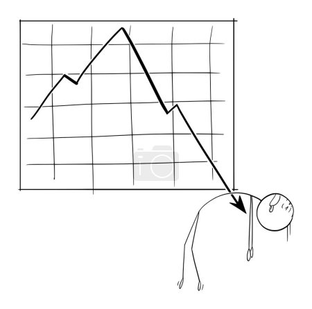 Falling market chart and businessman, vector cartoon stick figure or character illustration.