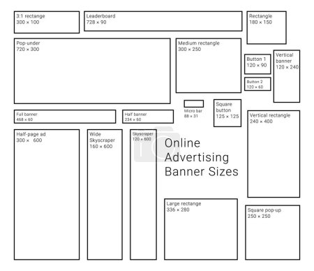 Illustration for Online advertising banner sizes and ratios guide - Royalty Free Image