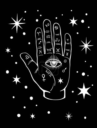 Illustration for Colourful All-seeing eyes on the palms of the hand. Mystical background. Vector boho illustration for palmist, numerology and astrology. - Royalty Free Image
