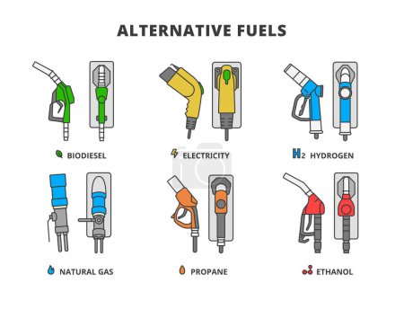 Ilustración de Combustibles alternativos iconos vectoriales en el diseño de línea. Biodiesel, Electricidad, Hidrógeno, Gas Natural, Propano, Etanol, Gasolinera, Iconos vectoriales de Pistola de Gasolina en diseño de línea azul - Imagen libre de derechos