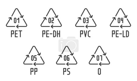 Illustration for Plastic recycling types line design. 01 PET, 02 PE-DH, 3 PVC, 4 PE-LD, 5 PP, 6 PS, 7 O, material Resin code Illustration icon vector. Types of plastic editable stroke icon. Garbage waste sorting. - Royalty Free Image