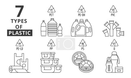 Illustration for Types of plastic line design. 01 PET, 02 PE-DH, 3 PVC, 4 PE-LD, 5 PP, 6 PS, 7 O, material Resin code Illustration icon vector. Types of plastic editable stroke icon - Royalty Free Image
