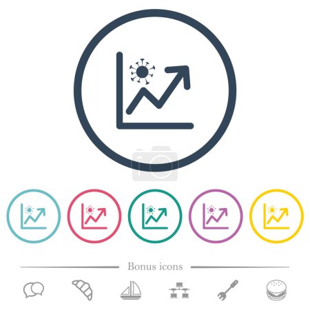 Rising covid graph flat color icons in round outlines. 6 bonus icons included.