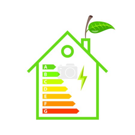 Calificación de eficiencia energética en el hogar aislada en segundo plano. Plantilla de mejora de la casa ecológica inteligente de diseño artístico. Concepto abstracto elemento del sistema de certificación gráfica