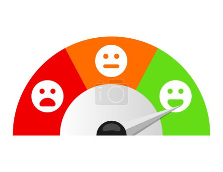 Customer satisfaction vector Feedback concept design, emotions scale background and banner