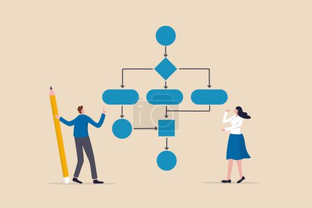 Illustration for Business process, workflow diagram or model design, flowchart to get result, map or plan for business procedure, solution, strategy to implement concept, business people drawing workflow process. - Royalty Free Image