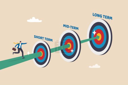 Illustration for Short term, mid-term and long term goals, step to reach success or achievement, aim for targets, objectives or purpose, challenge to goals, businessman running to short, medium and long term goals. - Royalty Free Image