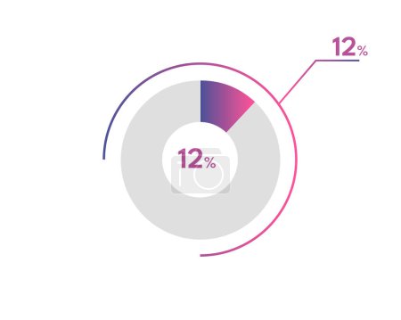 12 Percentage circle diagrams Infographics vector, circle diagram business illustration, Designing the 12% Segment in the Pie Chart.