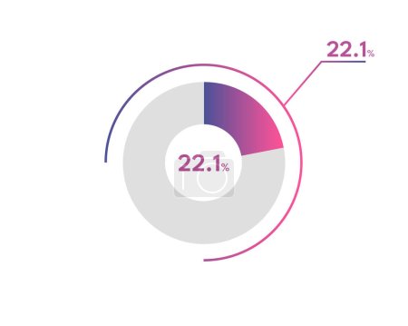 22.1 Percentage circle diagrams Infographics vector, circle diagram business illustration, Designing the 22.1% Segment in the Pie Chart.