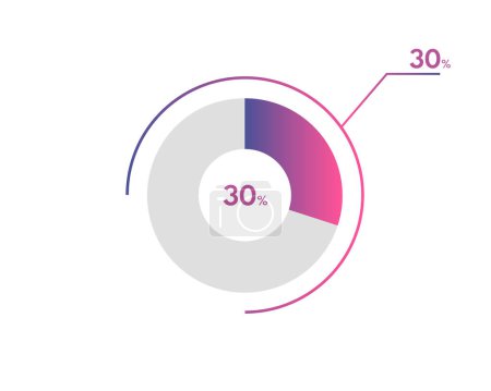 30 Diagramas de círculo porcentual Vector de infografías, ilustración de negocio de diagrama de círculo, diseño del segmento del 30% en el gráfico de pastel.