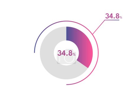34.8 Diagramas de círculos porcentuales Vector de infografías, ilustración de negocio de diagramas de círculos, diseño del segmento 34.8% en el gráfico de pasteles.