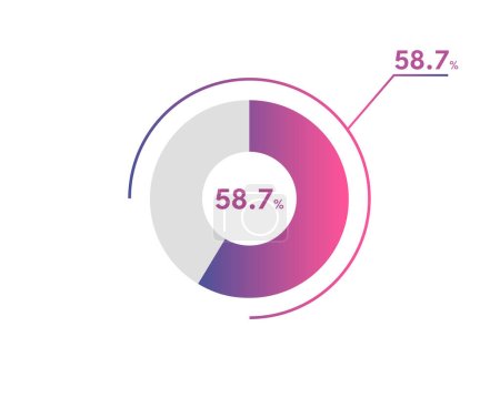 58.7 Percentage circle diagrams Infographics vector, circle diagram business illustration, Designing the 58.7% Segment in the Pie Chart.