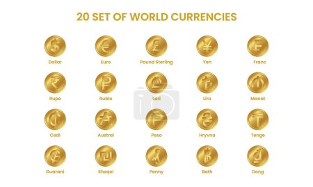 Illustration for Set of coins world currency, Currency signs of different countries. Set of golden coins. World currency coins. Vector illustration - Royalty Free Image
