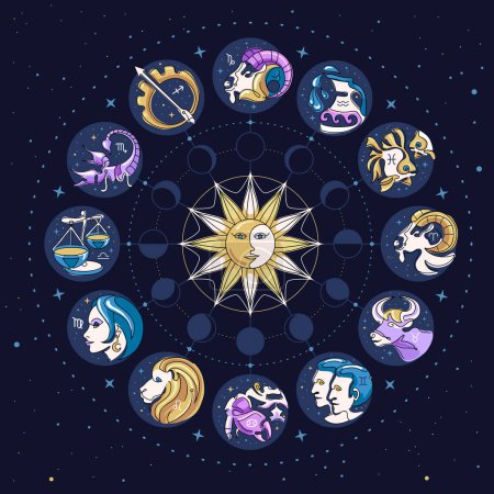 Téléchargez les illustrations : Roue d'astrologie avec signes du zodiaque dessin animé sur le fond de l'espace extérieur. Carte des étoiles. Illustration vectorielle d'horoscope - en licence libre de droit