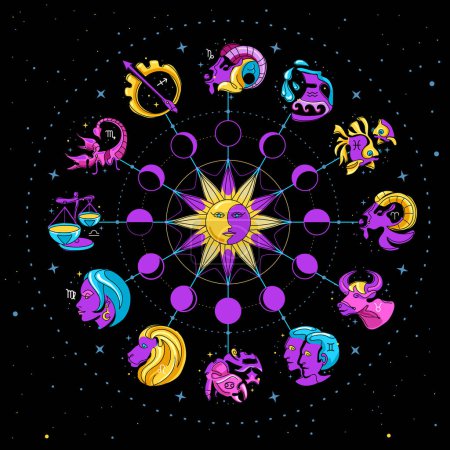 Téléchargez les illustrations : Roue d'astrologie avec dessins animés signes du zodiaque fluorescent sur le fond de l'espace extérieur. Carte des étoiles. Illustration vectorielle d'horoscope - en licence libre de droit