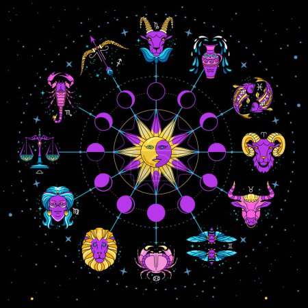 Téléchargez les illustrations : Roue d'astrologie avec dessins animés signes du zodiaque fluorescent sur le fond de l'espace extérieur. Carte des étoiles. Illustration vectorielle d'horoscope - en licence libre de droit