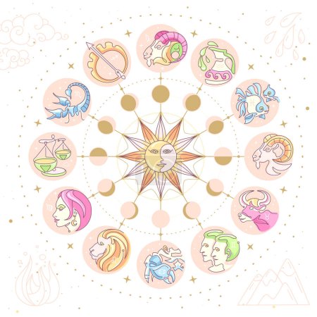 Rueda de astrología con signos del zodiaco de dibujos animados en el fondo del espacio exterior. Los cuatro elementos. Mapa de estrellas. Ilustración del vector del horóscopo