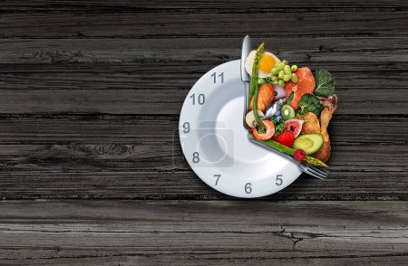 Limitation dans le temps manger et jeûne intermittent et restriction calorique comme régime alimentaire ou programme alimentaire.