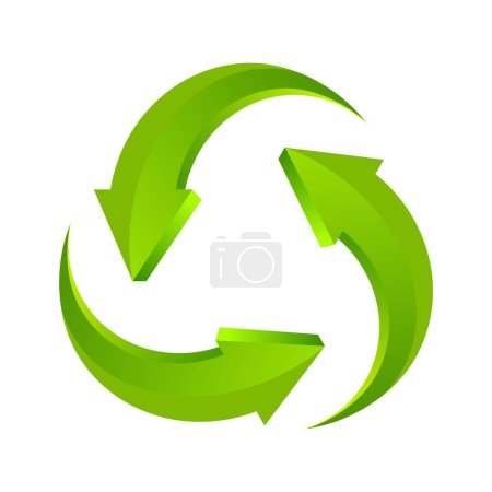 Flechas verdes 3D. Rotación círculo flecha bucle. Tres flechas ecológicas en un ciclo. Idea de reciclaje. Concepto de sostenibilidad. Recarga, refresca el símbolo. Icono ambiental del ecosistema. Ilustración vectorial, clip art.