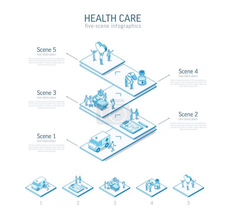 Photo for 3d line isometric healthcare infographic template. Medical care presentation layout. 5 option steps, process parts concept. Doctor, nurse teamwork, patient treatment illustration. Clinic diagnostic - Royalty Free Image