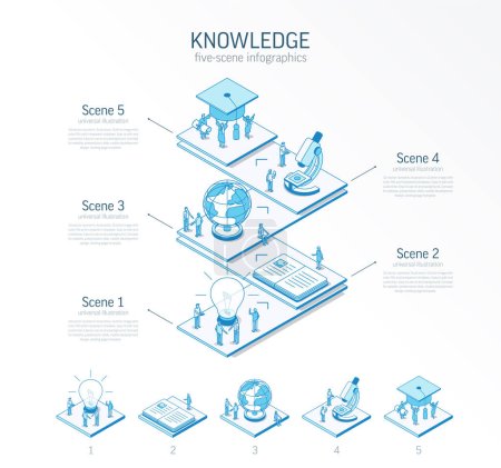 Photo for 3d line isometric Knowledge infographic template. Learning students presentation layout. 5 option steps, process parts, growth concept. Business people team. Education system, University courses icon - Royalty Free Image