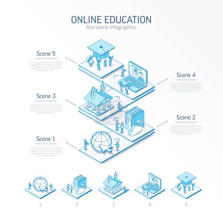 Photo for 3d line isometric online education infographic template. elearning platform presentation layout. 5 option steps, process parts, growth concept. Business people team. Distance university service icons - Royalty Free Image