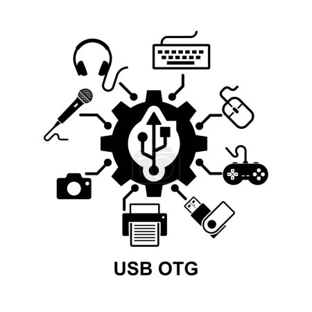 Illustration for USB OTG icon. OTG concept isolated on white background vector illustration. - Royalty Free Image