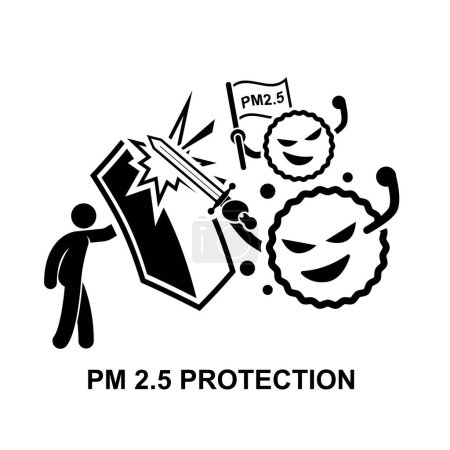 Schutzsymbol Feinstaub PM 2.5. Luftverschmutzung isoliert auf Hintergrundvektorillustration.