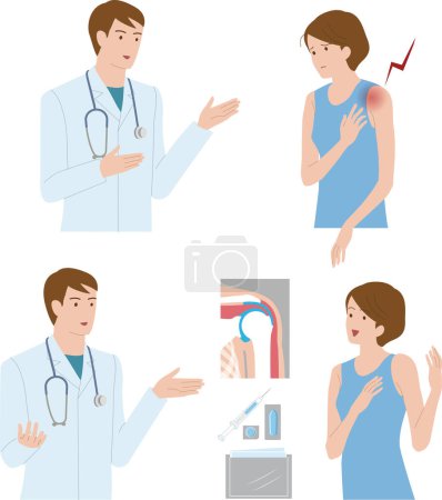 Illustration for Frozen shoulder, woman receiving treatment for shoulder pain due to periarthritis - Royalty Free Image