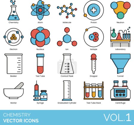 Chemistry Icons including Acid, Alcohol, Burner, Analysis, Analytical, Chemistry, Atom, Base, Beaker, Biochemistry, Bunsen, Burner, Carbon, Catalyst, Centrifuge, Chemical Compound, Chemical Element