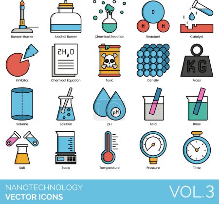 Reihe von Symbolen der Nanotechnologie