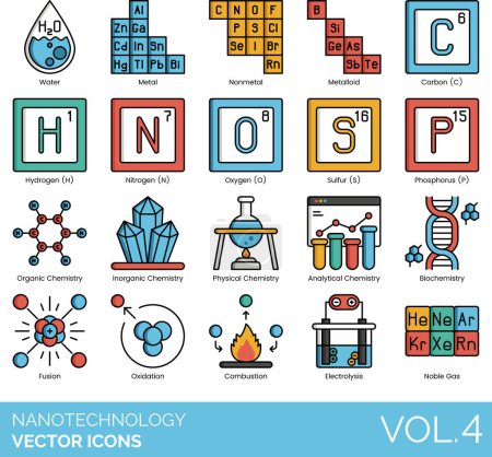 Téléchargez les illustrations : Ensemble d'icônes nanotechnologiques - en licence libre de droit