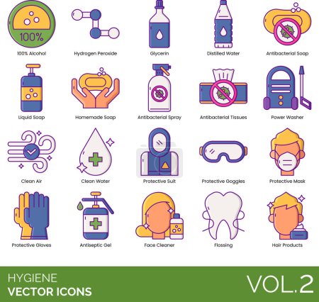 Illustration for Hygiene icons including 100% alcohol, hydrogen peroxide, glycerin, distilled water, antibacterial, liquid, homemade soap, spray, tissues, power washer, clean air, protective suit, goggles, mask, gloves, antiseptic gel, face cleaner, flossing, hair pr - Royalty Free Image