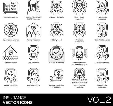 Insurance icons including deposit, director and officer liability, divorce, dual trigger, earthquake, expatriate, family, fidelity bond, financial reinsurance, finite risk, flood, GAP, general, german statutory accident, group, health, home, income p