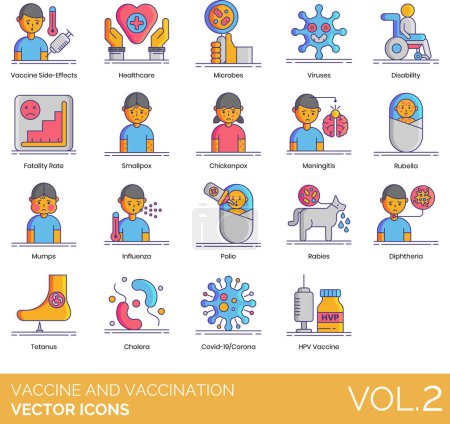 Ilustración de Vacunas e iconos de la vacunación incluyendo efectos secundarios, atención médica, microbio, virus, discapacidad, tasa de mortalidad, viruela, varicela, meningitis, rubéola, paperas, gripe, polio, rabia, difteria, tétanos, cólera, corona de covid-19, VPH. - Imagen libre de derechos