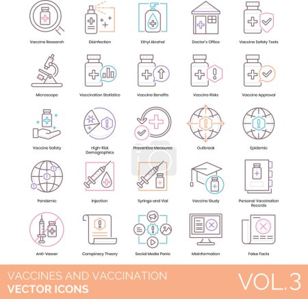 Illustration for Vaccines and vaccination icons including research, disinfection, ethyl alcohol, doctors office, safety test, microscope, statistics, benefit, approval, high risk demographics, preventive measure, outbreak, epidemic, pandemic, injection, syringe - Royalty Free Image