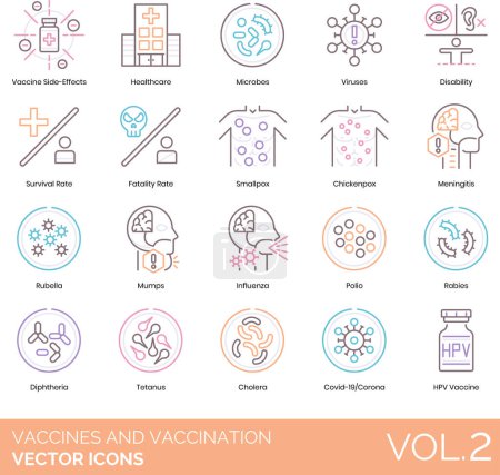 Ilustración de Vacunas e iconos de la vacunación incluyendo efectos secundarios, atención médica, microbio, virus, discapacidad, tasa de supervivencia, mortalidad, viruela, varicela, meningitis, rubéola, paperas, gripe, polio, rabia, difteria, tétanos, cólera, covid-19, corona, VPH. - Imagen libre de derechos