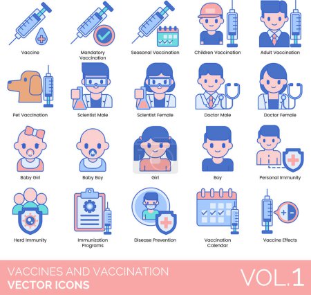 Vaccines and vaccination icons including mandatory, seasonal, children, adult, pet, male, female, scientist, doctor, baby, girl, boy, personal, herd immunity, immunization program, disease prevention, calendar, effects.
