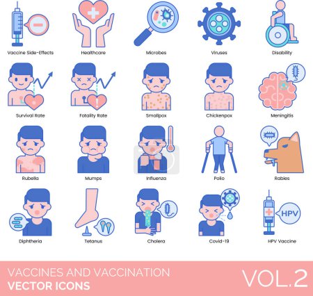 Illustration for Vaccines and vaccination icons including side effects, healthcare, microbe, virus, disability, survival rate, fatality, smallpox, chickenpox, meningitis, rubella, mumps, influenza, polio, rabies, diphtheria, tetanus, cholera, covid-19 corona, HPV. - Royalty Free Image