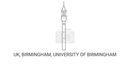 Inglaterra, Birmingham, Universidad de Birmingham, recorrido hito línea vector ilustración