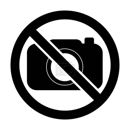 Ilustración de No hay fotos o no hay cámaras de inicio de sesión vector - Imagen libre de derechos
