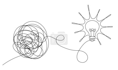 Ilustración de Idea generation and collecting thoughts concept, brainstorming continuous single line drawing with complex entangled line unraveling to glowing light bulb, line art vector illustration - Imagen libre de derechos